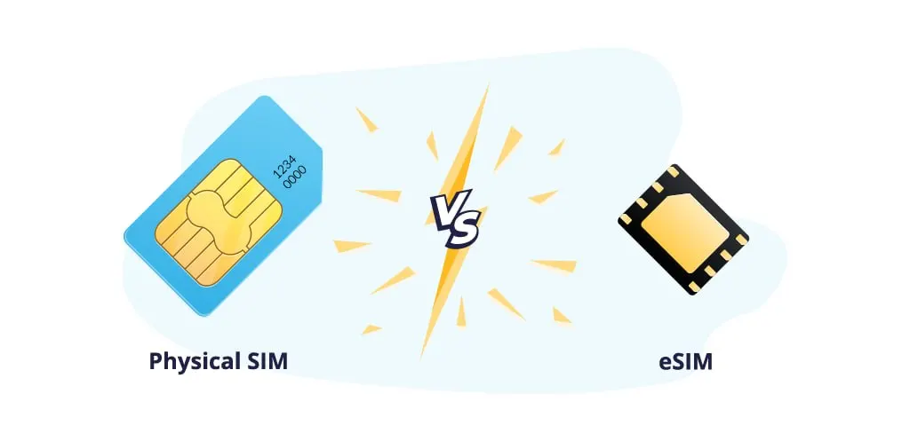 Минцифры обсуждает запрет регистрации eSIM, оформляемых за рубежом, и ужесточение правил для M2M‑сим‑карт: дополнительная идентификация и блокировка звонков и SMS.