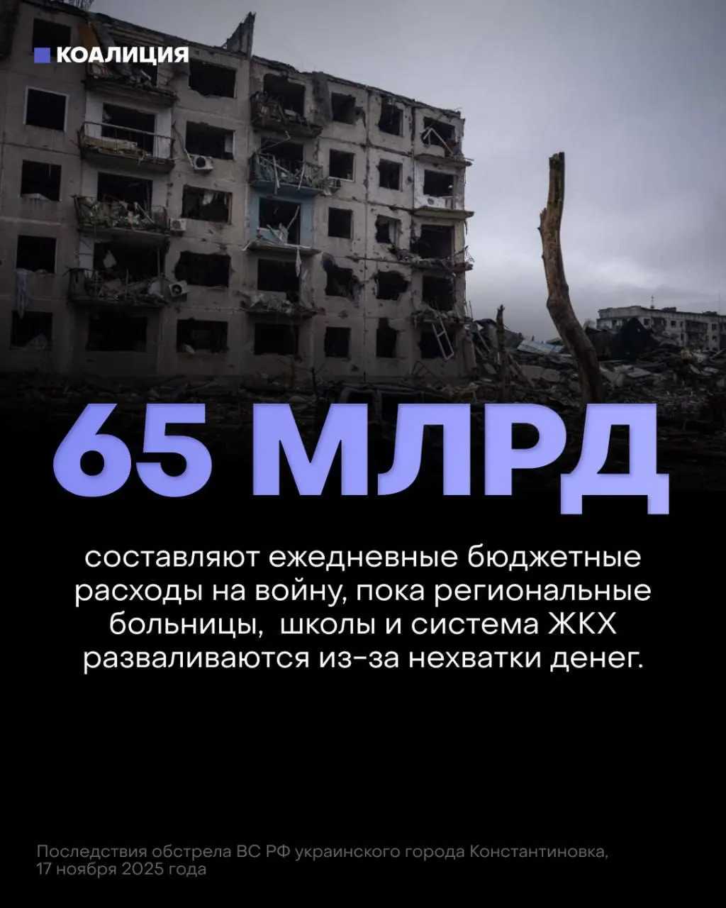 В проекте бюджета на ближайшие три года приоритет отдан укреплению обороны: на войну закладывают 13 триллионов рублей, тогда как на социальную сферу — 7,1 трлн. Это сказывается на защите инфраструктуры и безопасности работников.