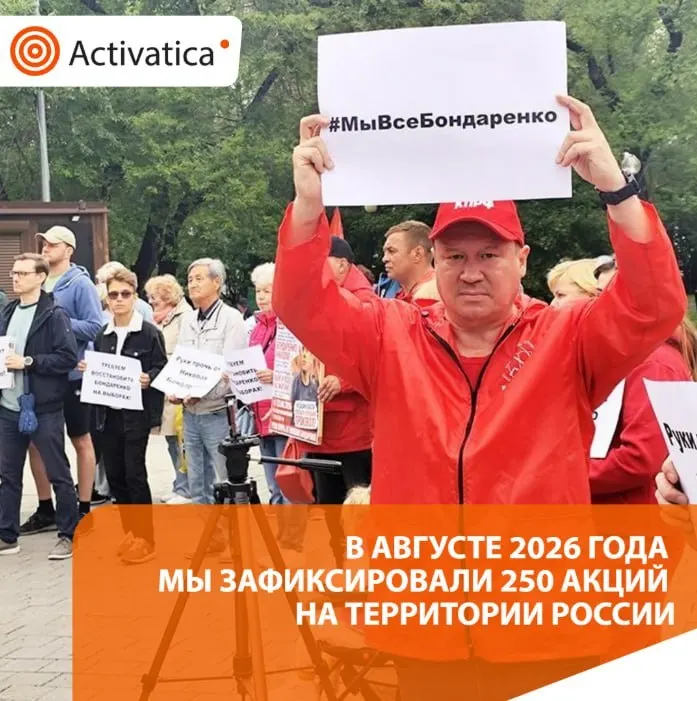 В августе 2026 года зафиксировано 250 протестных акций по всей России. Число акций выросло более чем в 1,5 раза по сравнению с июлем. Основные темы — приближающиеся выборы и антивоенная риторика, а также протесты против репрессий и интернет-блокировок.