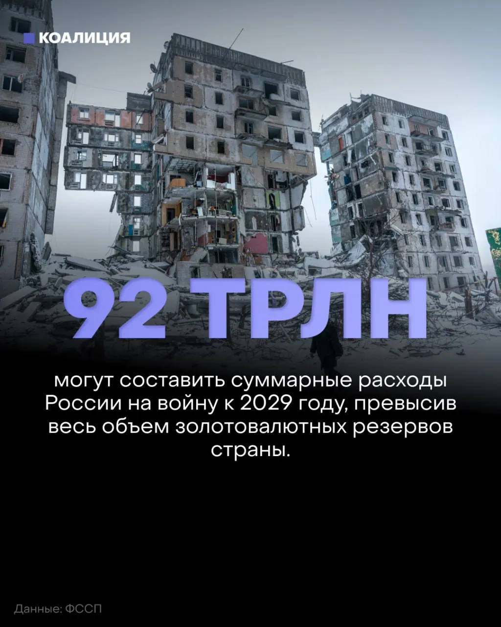 Аналитики констатируют рост военных расходов на фоне отсутствия прорыва на фронте и возрастающих социальных издержек.