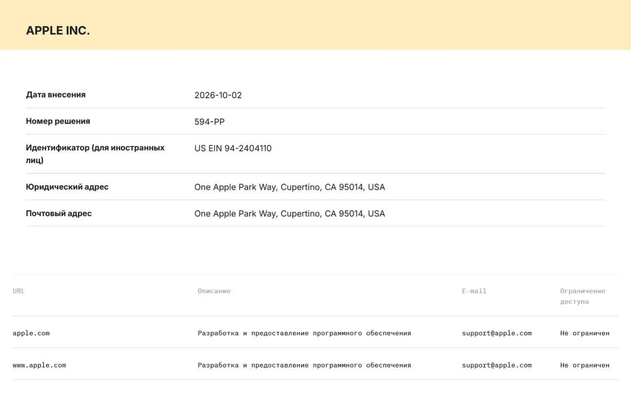 Роскомнадзор включил Apple и Microsoft в реестр ОРИ; компании обязаны хранить данные пользователей на серверах в России и передавать их силовым ведомствам по первому запросу; за нарушение предусмотрены штрафы и блокировки.