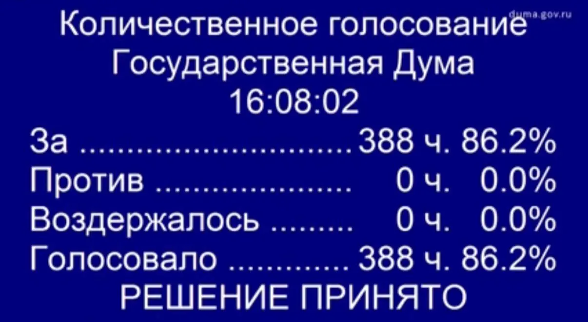 Депутаты одобрили в первом чтении поправки в закон «О ветеранах», согласно которым супруги участников боевых действий смогут проходить процедуру ЭКО за счёт полиса ОМС. Проект будет доработан ко второму чтению.