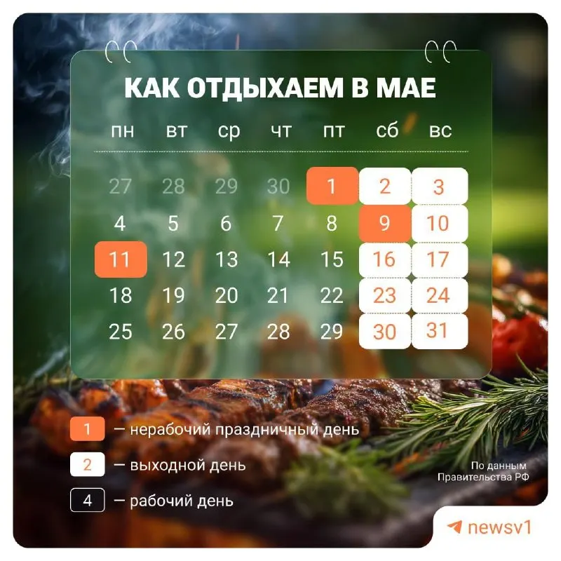 В России с 9 по 11 мая установлены официальные нерабочие дни по случаю празднования Дня Победы.