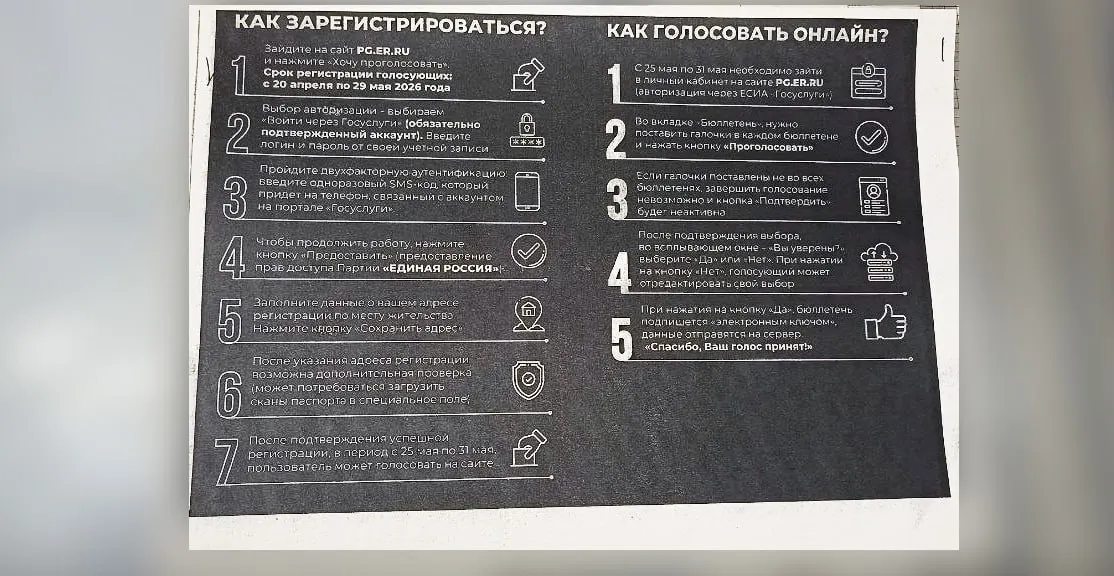 Работникам научно‑производственного предприятия в Омске раздали методички по праймериз. По словам сотрудников, голосование проходит под контролем руководства, и людей фактически заставляют голосовать за определённого кандидата.