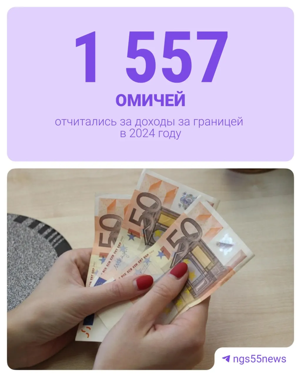 В 2024 году 1 557 жителей Омска сообщили в налоговую о доходах, полученных за рубежом — это заметное снижение по сравнению с 2022–2023 годами.