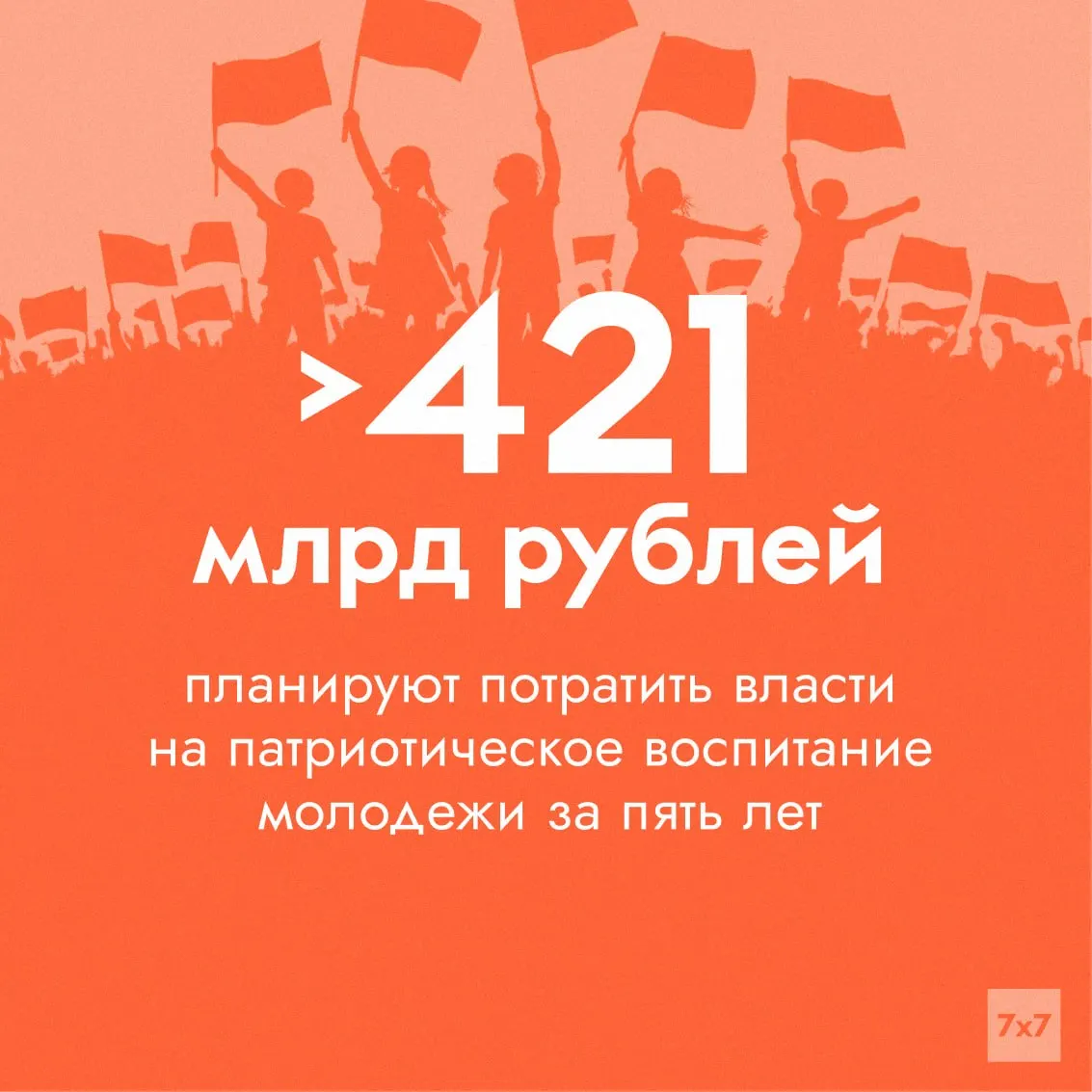 Федеральный проект «Мы вместе» в нацпроекте «Молодёжь и дети» получит заметно больше средств — деньги пойдут на патриотические программы и контент, но эксперты сомневаются в адекватности применяемых показателей эффективности.