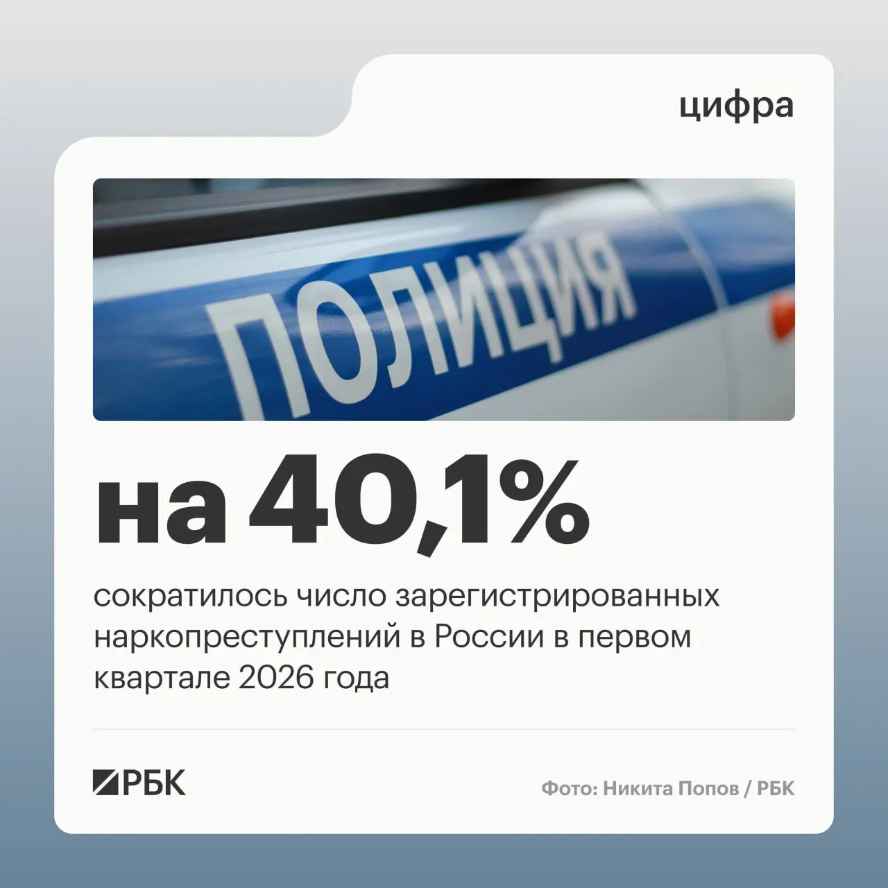 В первом квартале доля зарегистрированных наркопреступлений в общей структуре преступности сократилась с 12,8% до 9,2%, а общее число таких преступлений уменьшилось на 40,1%. Снижение связывают с изменением правоприменительной практики после решения президиума Верховного суда.