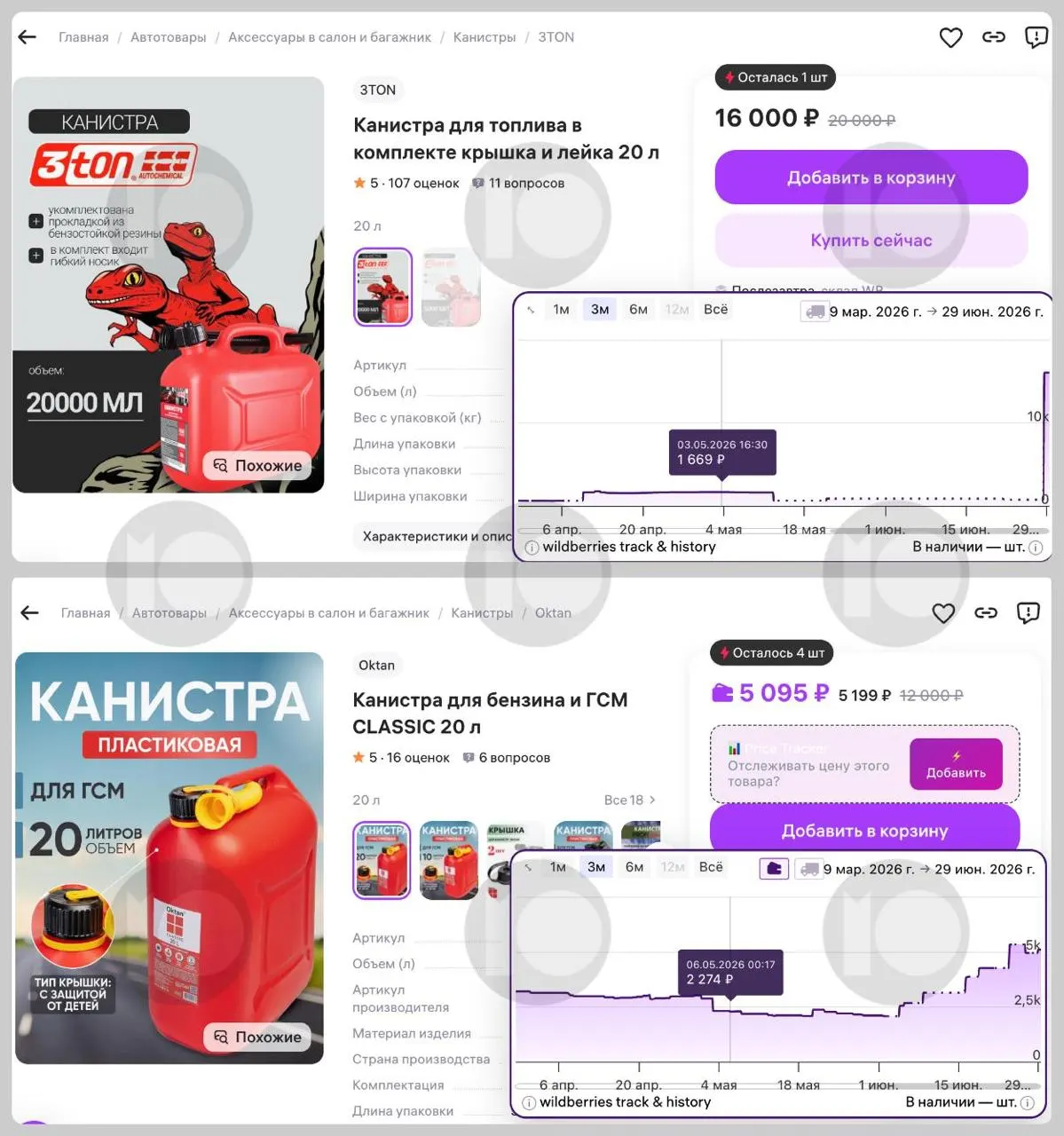 На маркетплейсах резко выросли цены на 20‑литровые канистры для бензина — некоторые модели подорожали в несколько раз. Продажи выросли, в ряде регионов ввели лимиты на отпуск топлива в тару.