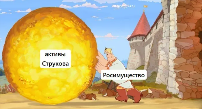 На аукцион выставят 67,2% акций и другие национализированные активы с начальной стоимостью 162 млрд рублей. Участникам требуется задаток 20% (32,4 млрд руб.); предыдущие торги не состоялись.