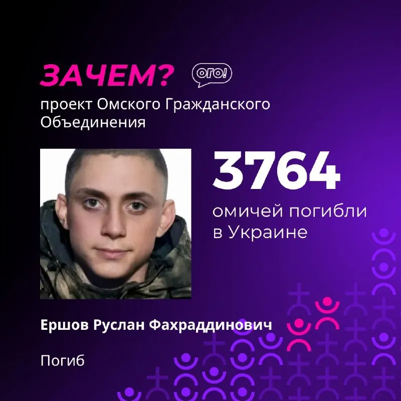 Региональная мониторинговая служба обновила поимённый список: в войне в Украине погибли минимум 3 766 жителей Омской области; добавлены 24 фамилии, в том числе молодые люди 2001–2005 годов рождения.