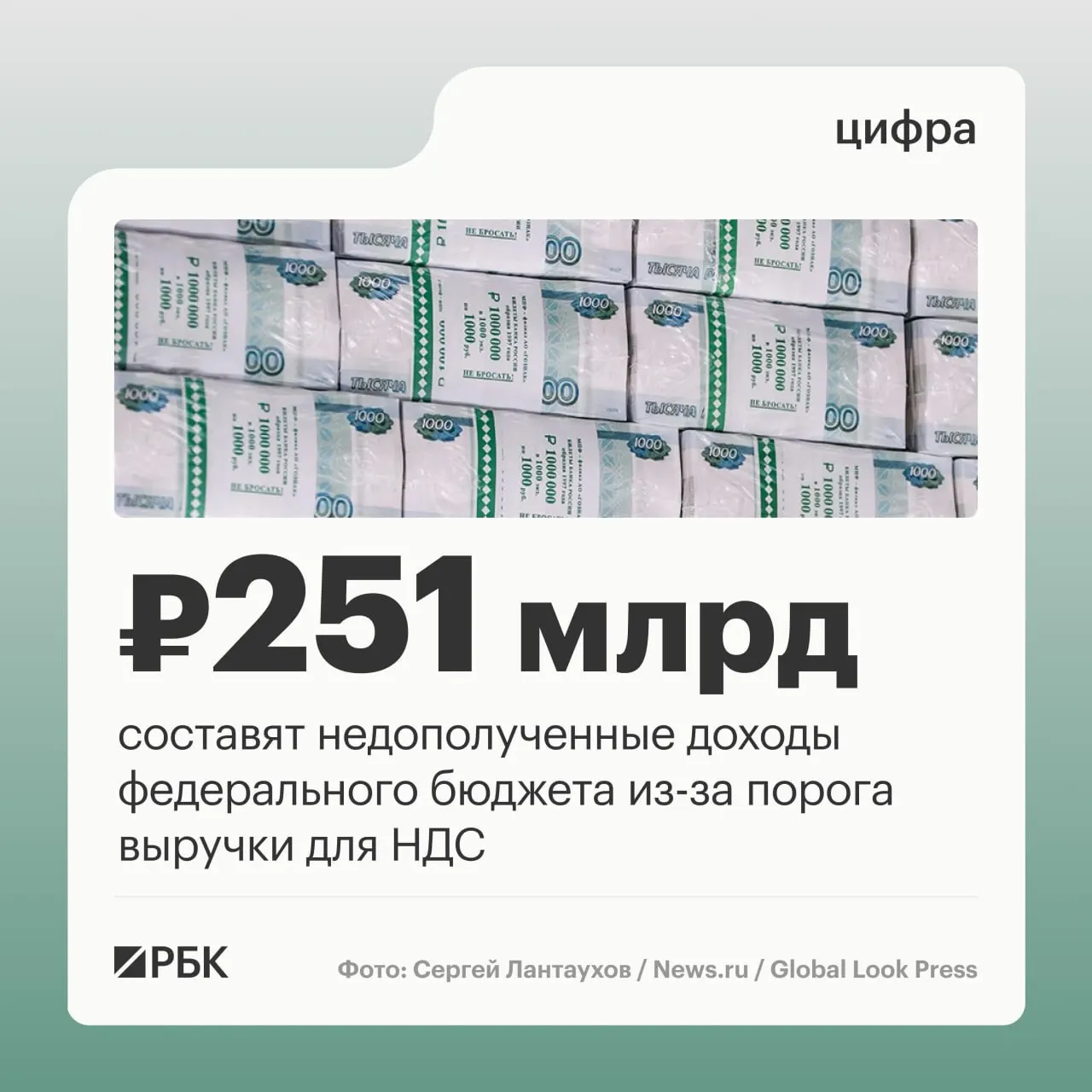 Пояснительная записка к законопроекту оценивает суммарные потери федерального бюджета в 251,1 млрд руб. за 2027–2029 годы: 51,1 млрд в 2027 году и примерно по 100 млрд в 2028 и 2029 годах. Предлагается продлить порог выручки для перехода на НДС — 20 млн руб. — и закрепить норму, по которой при доходе свыше 15 млн руб. в 2029 году уплата НДС станет обязательной в 2030 году.