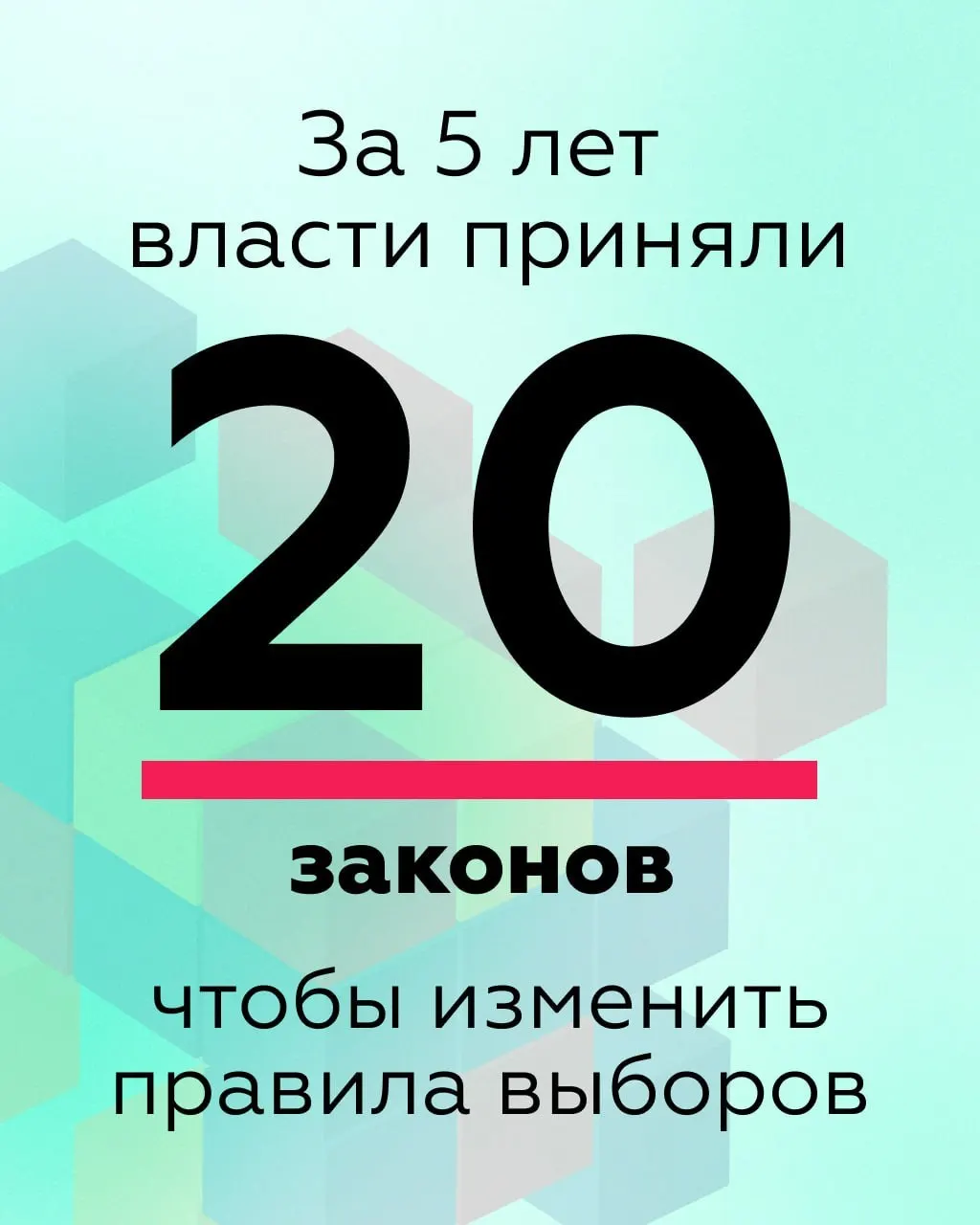 Анализ поправок за пять лет показывает: законодательные новации ужесточают ограничения прав, сокращают прозрачность процедур и создают более благоприятные условия для переизбрания действующей власти.