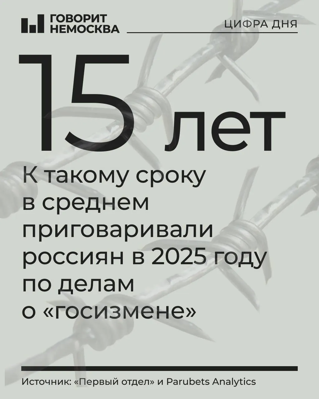 В 2025 году по делам о госизмене, шпионаже и смежным статьям осудили 478 человек — средний срок по делам о госизмене достиг 15 лет. Репрессии охватили 64 региона, а судебная практика стала более закрытой и жёсткой.