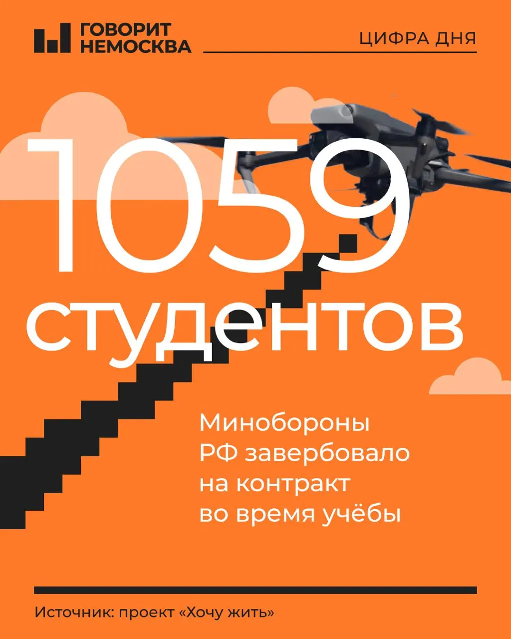 В открытом доступе появился поимённый список студентов российских вузов, якобы завербованных Министерством обороны для службы в беспилотных частях. В списке много учащихся первых курсов и молодёжи 18–21 года.