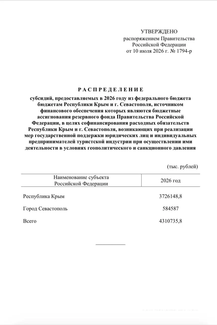 Средства из резервного фонда пойдут на единовременные выплаты сотрудникам туристических компаний региона после сокращения туристического потока.