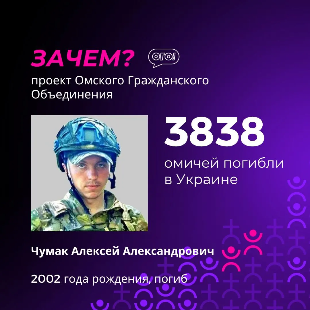 Мониторинговая служба обновила список погибших из Омской области: по имеющимся данным, в ходе войны в Украине погибли как минимум 3 824 жителя региона; в списке много молодых людей.