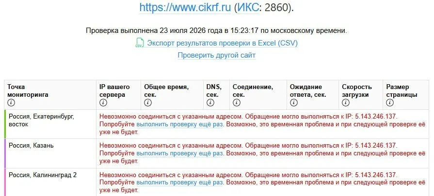 Сайт Центральной избирательной комиссии перестал открываться из России: сервис мониторинга зафиксировал одновременную недоступность для пользователей в разных странах. Сбой совпал с публикацией деклараций кандидатов 21–22 июля.