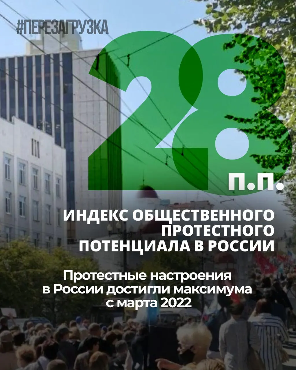 За семь месяцев индекс протестных настроений вырос: ВЦИОМ фиксирует прибавку в 6 процентных пунктов с ноября 2025 года. Опрос проводился до начала топливного кризиса.