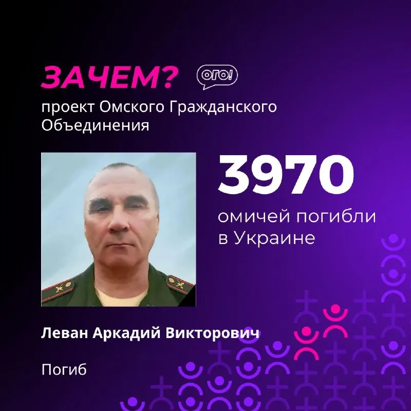 По данным мониторинга, число погибших омичей на войне в Украине достигло 3979; добавлено 69 фамилий. Ниже приведены данные о некоторых погибших и источники списков.