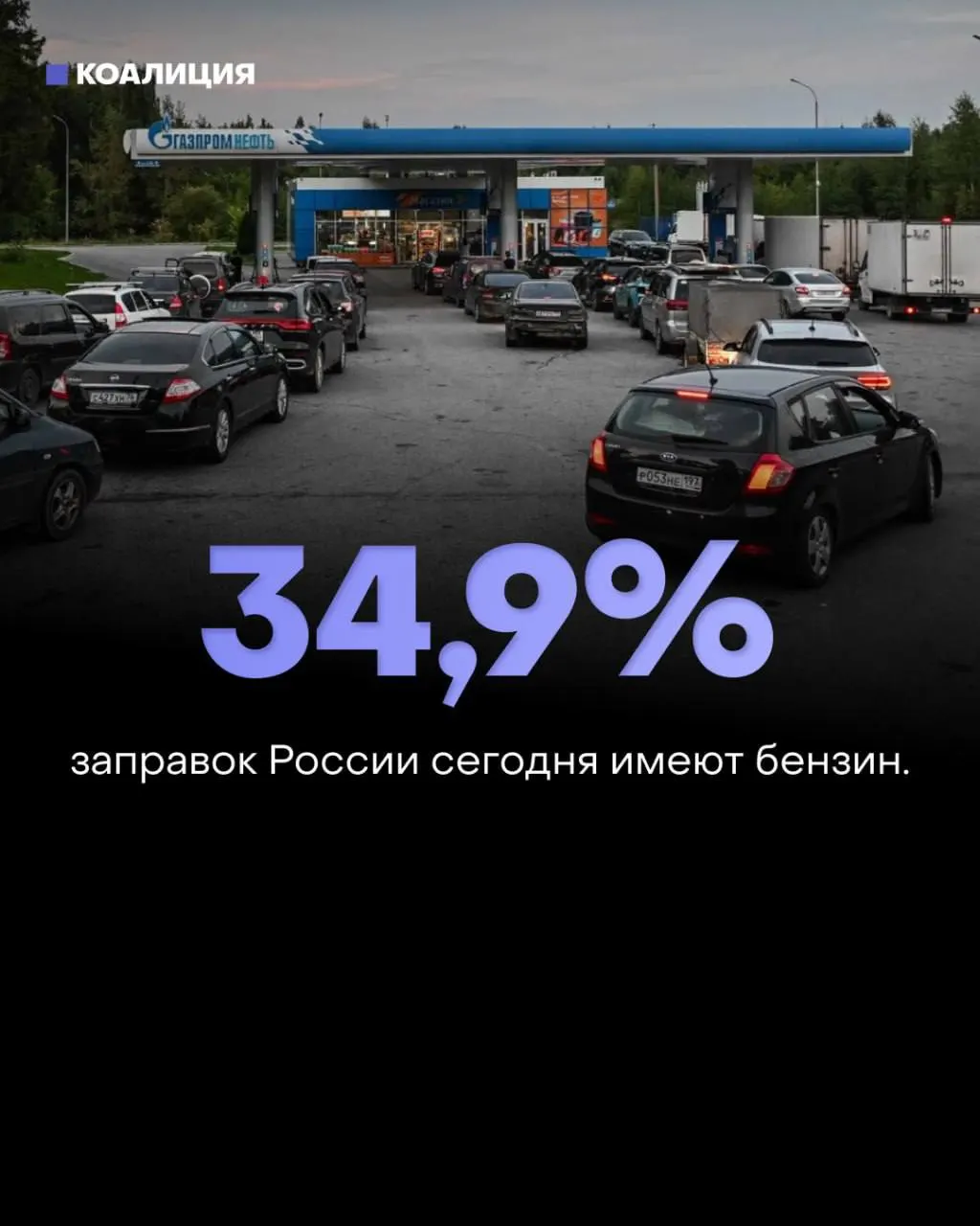 За неделю доступность бензина резко снизилась по всей стране: в отдельных регионах осталось менее 15% работающих АЗС, а общая динамика тревожит.