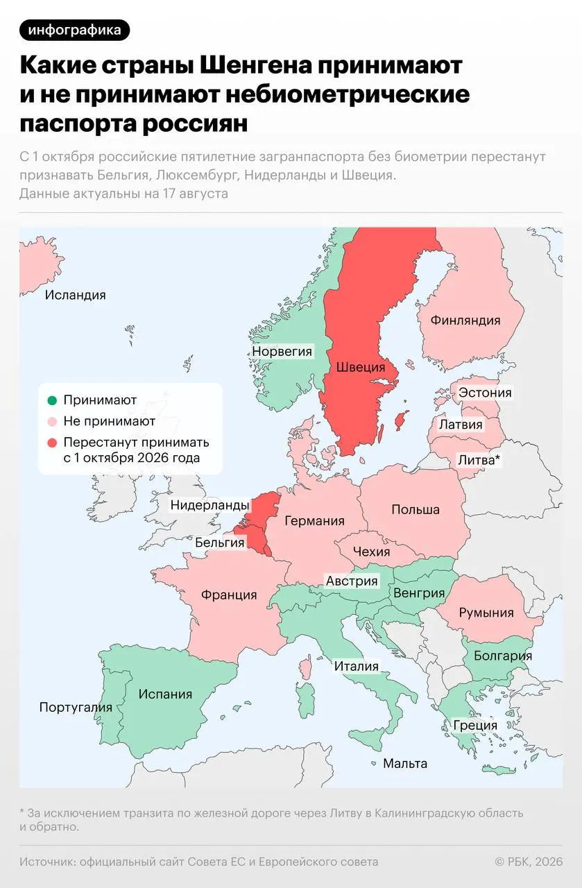С 1 октября 2026 года Бельгия, Нидерланды, Люксембург и Швеция запретят въезд по небиометрическим российским загранпаспортам; Швеция сохранит исключение до конца года.