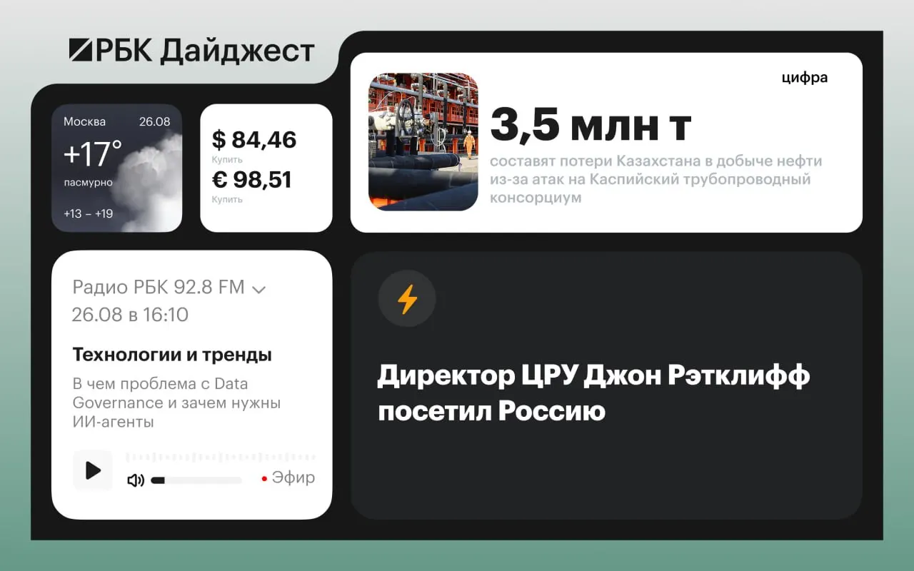 Ключевые события ночи в политике, международной повестке и экономике: визит в Москву, обсуждения мобилизации, региональные решения и нефтепереработка в Казахстане.