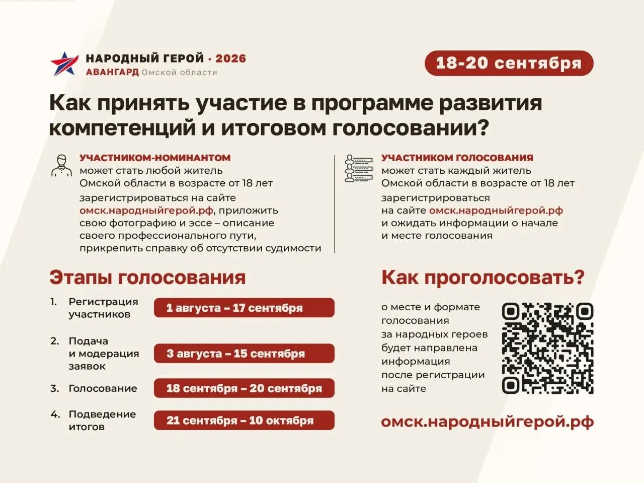 С 18 по 20 сентября стартует приём заявок на участие в программе «Народный герой — Авангард Омской области». Номинации доступны для жителей региона старше 18 лет; победителей будут выбирать сами омичи.