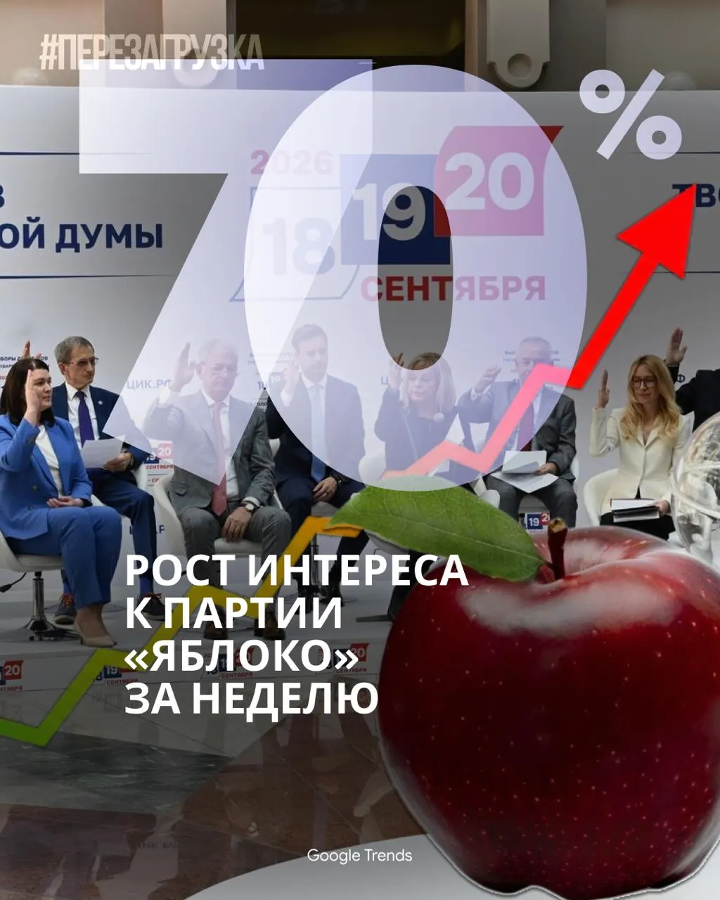 Политическая полемика вокруг запрета «Яблоко» и кампании за мир набирает обороты в интернете.