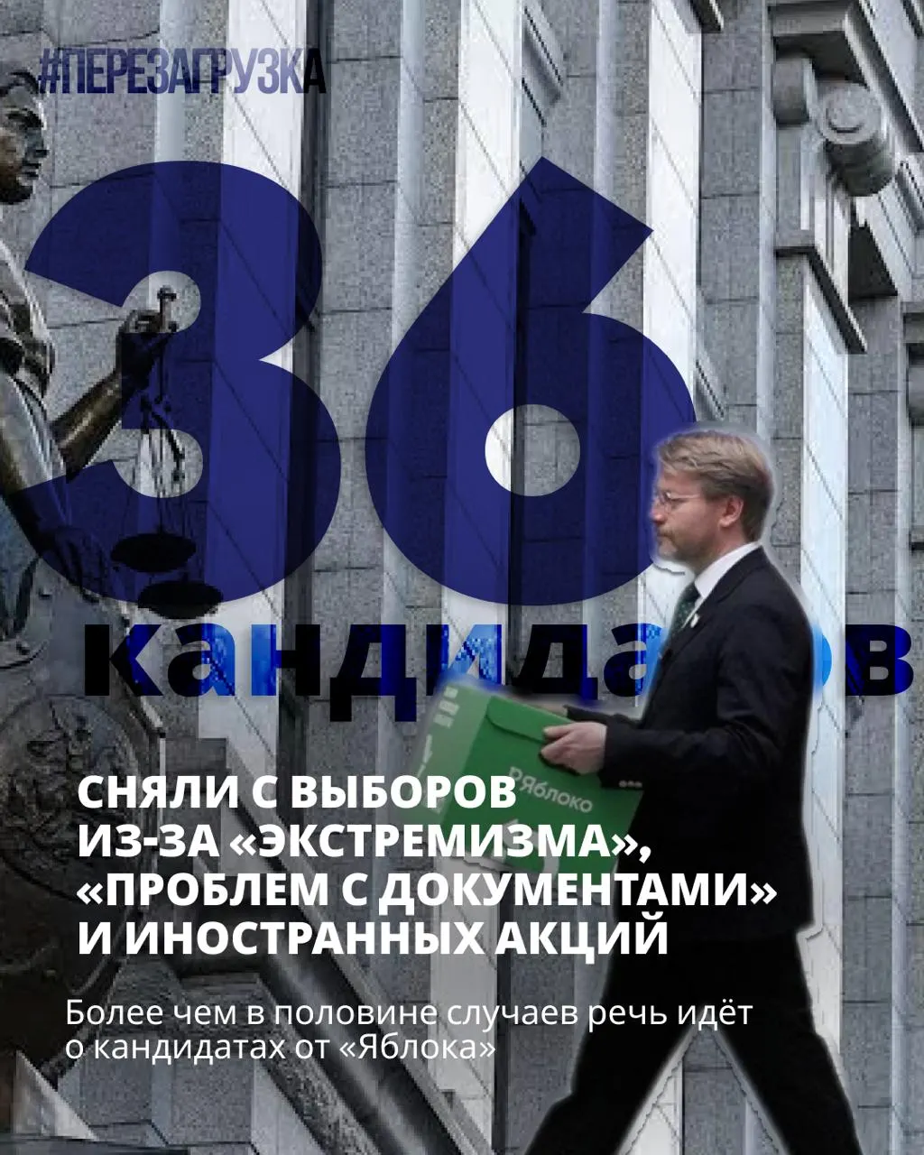 Расстановка сил на выборах: сняты кандидаты в округах, но остаются участники, выступающие за мир и свободу.