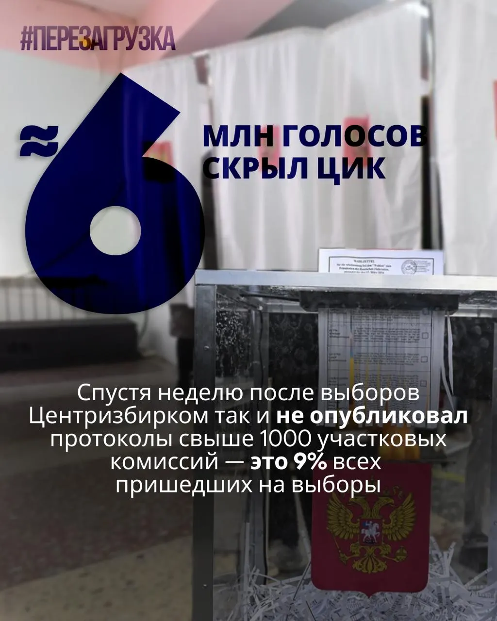 ЦИК не обнародовал подробные протоколы по участкам; эксперты обнаружили аномалии и возможные расхождения с итогами голосования.