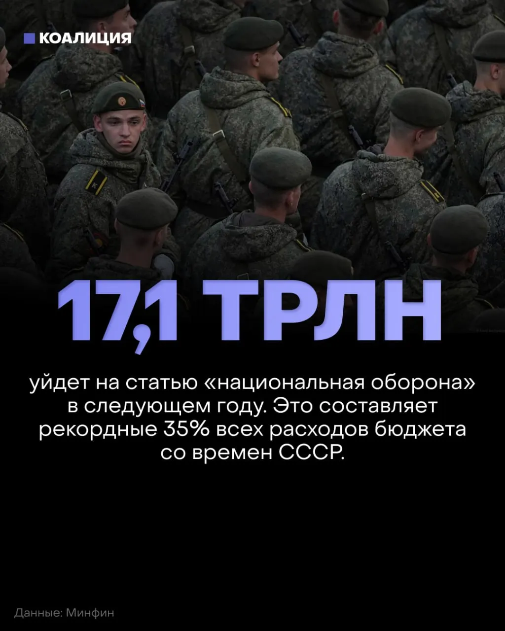 Планы оборонного бюджета на следующий год достигают 17,1 трлн руб., при этом часть расходов на образование, здравоохранение и соцзащиту сократят примерно на 900 млрд.