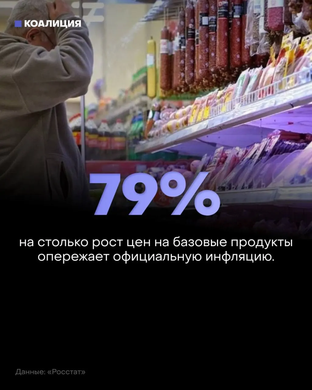 Базовый набор продуктов за период подорожал на 8,5%, а доля расходов на еду достигла рекордного уровня. Потребители вынуждены экономить на повседневном.