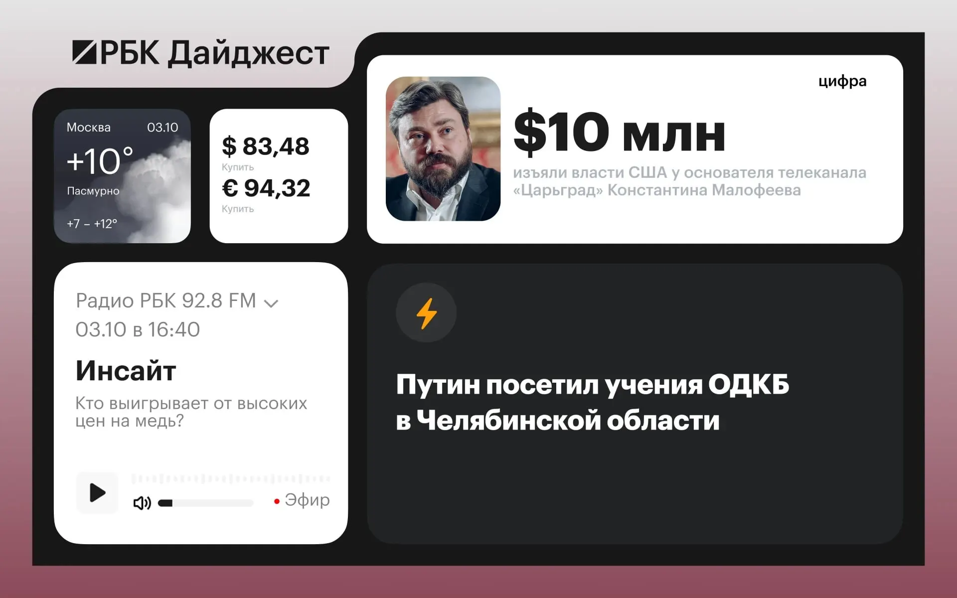 Ключевые события: визит Путина в Челябинскую область, дипломатия вокруг Черного моря, санкции Японии, налог на сверхдоходы недропользователей и другие экономические и политические новости.