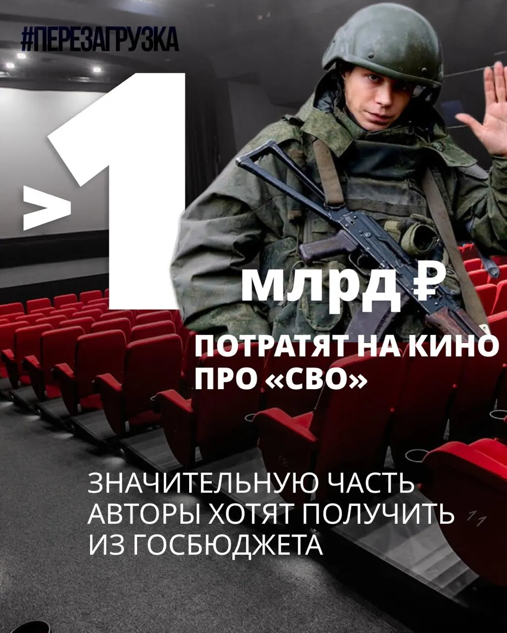 11 проектов заявлены на господдержку, семь из них оценивают бюджет в 964 млн рублей; остальные четыре проекта без опубликованных сумм. Резонанс вокруг темы войны продолжает форму кинематографа и общественных дебатов.