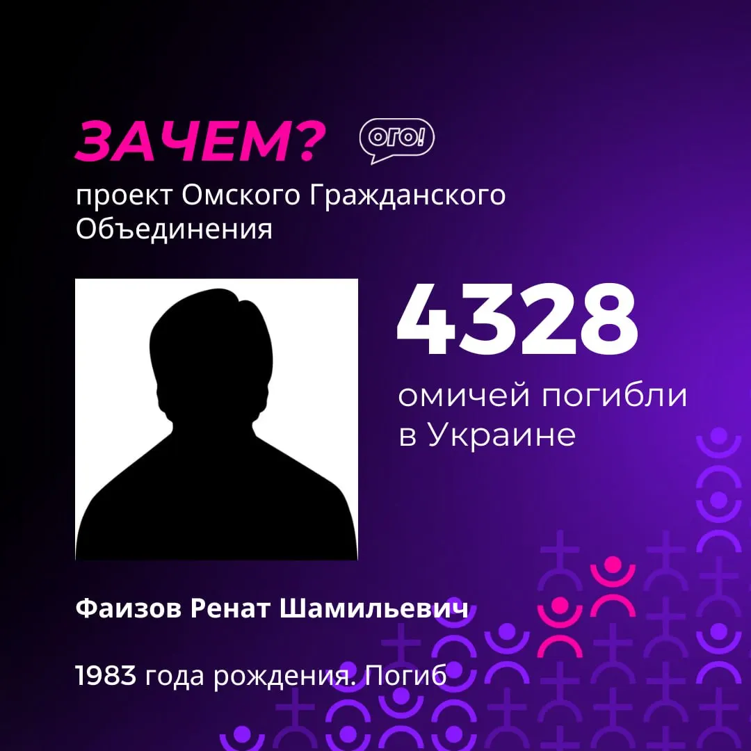 Опубликован обновлённый список погибших омичей и жителей Омской области на войне в Украине.